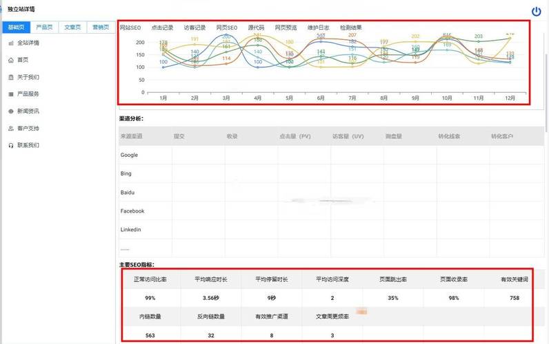 自力站不会seo_不会SEO怎么做自力站外贸极客带你轻松实现自力站SEO零根本打破 自力站不会seo_不会SEO怎么做自力站外贸极客带你轻松实现自力站SEO零根本打破 必应SEO