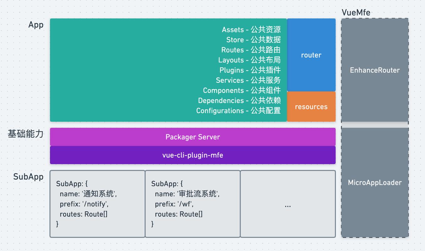 seo友爱的框架_Emberjs和Vuejs比拟哪个框架更优秀 SEO关键词 seo友爱的框架_Emberjs和Vuejs比拟哪个框架更优秀 seo友爱的框架_Emberjs和Vuejs比拟哪个框架更优秀 SEO关键词
