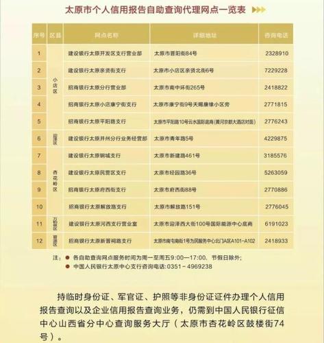 晋源区seo外包_晋源区2023年大年夜中城市联合招聘高校卒业生秋季专场活动 神马SEO 晋源区seo外包_晋源区2023年大年夜中城市联合招聘高校卒业生秋季专场活动 晋源区seo外包_晋源区2023年大年夜中城市联合招聘高校卒业生秋季专场活动 神马SEO