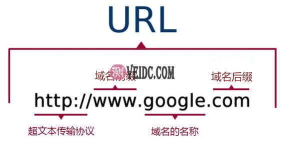 xin后缀seo_二域名的根本常识 搜狗SEO xin后缀seo_二域名的根本常识 xin后缀seo_二域名的根本常识 搜狗SEO