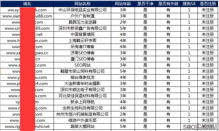 老域名seo查询_过时的权重域名查询 SEO关键词 老域名seo查询_过时的权重域名查询 老域名seo查询_过时的权重域名查询 SEO关键词