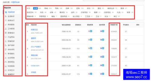 石景山seo培训_石景山网站怎么制作 搜狗SEO 石景山seo培训_石景山网站怎么制作 石景山seo培训_石景山网站怎么制作 搜狗SEO