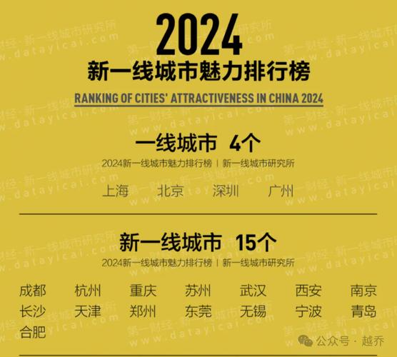关于武汉关键词排名的信息 关于武汉关键词排名的信息 SEO关键词