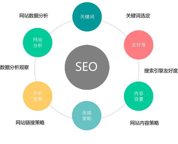 自力站推广seo_​这才是自力站SEO推广的精确打开办法 自力站推广seo_​这才是自力站SEO推广的精确打开办法 网站建设公司