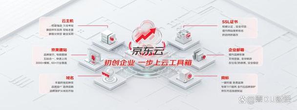 云质变seo优化_云时代新质变全网比价带您创造更多云做事 云质变seo优化_云时代新质变全网比价带您创造更多云做事 SEO关键词