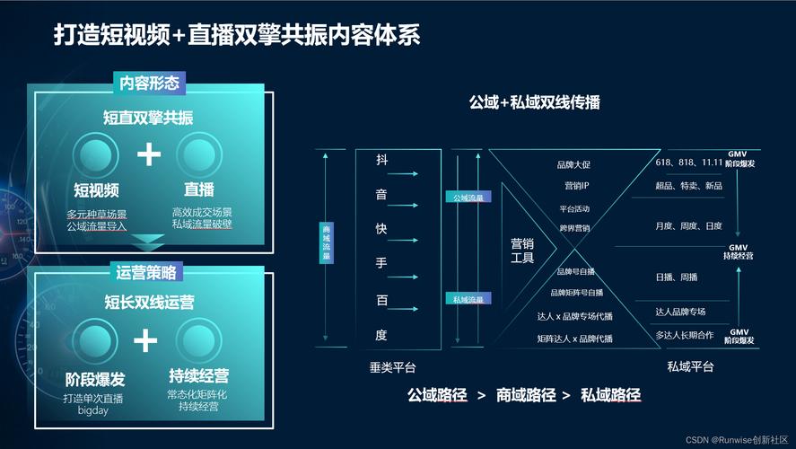 seo流量池制造_跨境电商若何创建私域流量池 必应SEO seo流量池制造_跨境电商若何创建私域流量池 seo流量池制造_跨境电商若何创建私域流量池 必应SEO