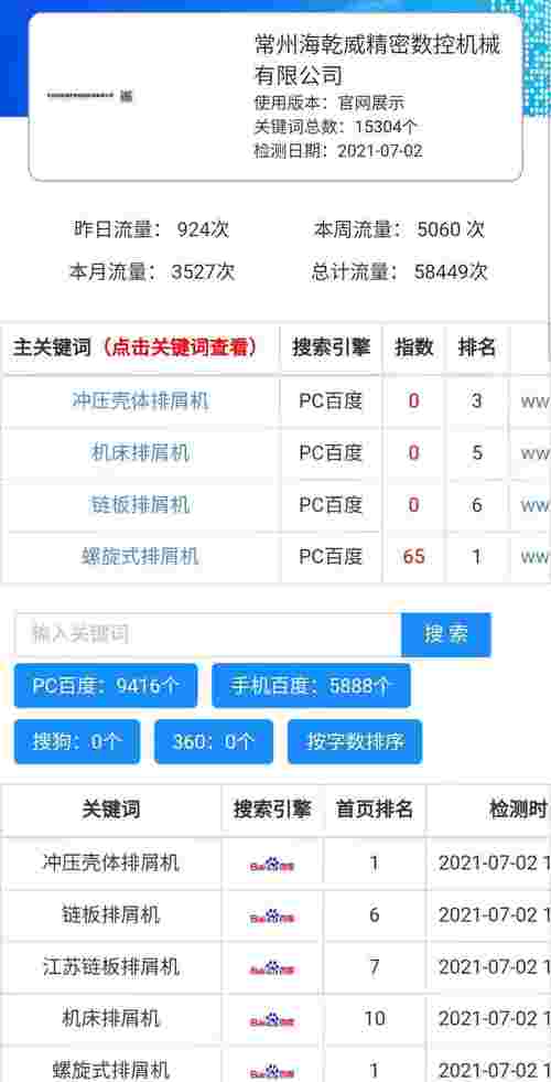 机械seo计划书_机械行业推广方法机械行业网站怎么做SEO关键词优化 网站建设公司 机械seo计划书_机械行业推广方法机械行业网站怎么做SEO关键词优化 机械seo计划书_机械行业推广方法机械行业网站怎么做SEO关键词优化 网站建设公司