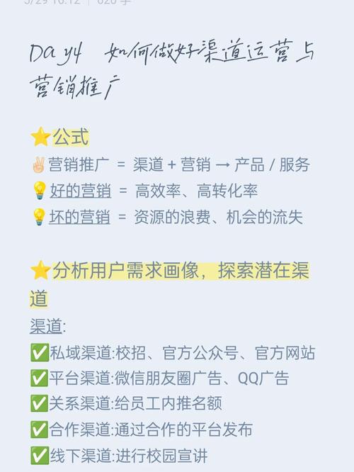 渠道运营和seo_从渠道运营说起谈谈若何做运营 SEO关键词 渠道运营和seo_从渠道运营说起谈谈若何做运营 渠道运营和seo_从渠道运营说起谈谈若何做运营 SEO关键词