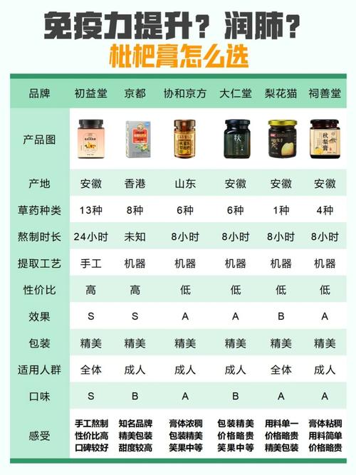 宿州seo怎么选_网站培植供应商若何选一篇内容整明白了 百度SEO 宿州seo怎么选_网站培植供应商若何选一篇内容整明白了 宿州seo怎么选_网站培植供应商若何选一篇内容整明白了 百度SEO