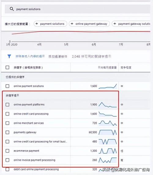 谷歌seo的趋向_Daniel2020年Google SEO行业走势猜测 搜狗SEO 谷歌seo的趋向_Daniel2020年Google SEO行业走势猜测 谷歌seo的趋向_Daniel2020年Google SEO行业走势猜测 搜狗SEO