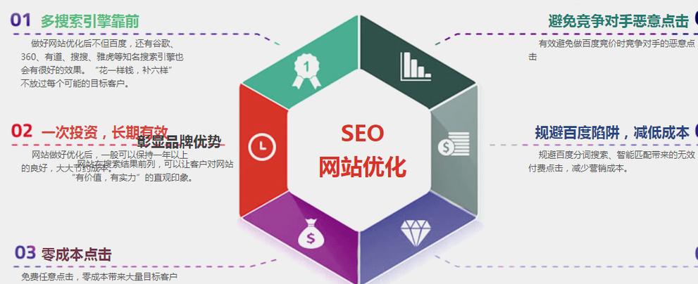 seo流量站课程_自力站搭建和流量优化三合一课程解决自力站运营问题 SEO关键词 seo流量站课程_自力站搭建和流量优化三合一课程解决自力站运营问题 seo流量站课程_自力站搭建和流量优化三合一课程解决自力站运营问题 SEO关键词
