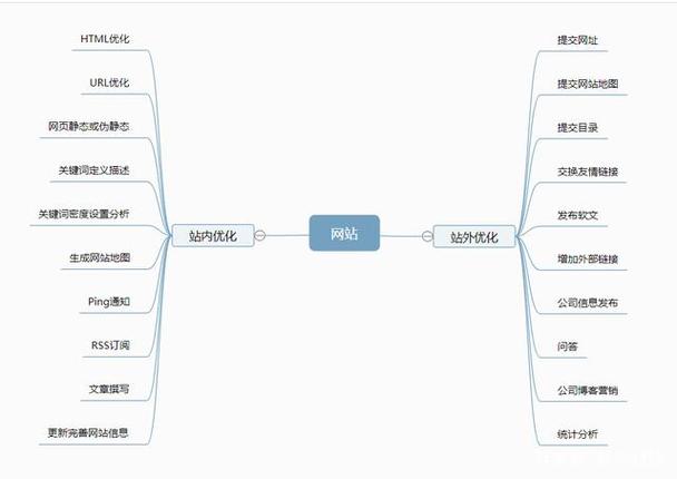 广州seo新手吧_网站SEO优化新手应该怎么理解和实施 神马SEO 广州seo新手吧_网站SEO优化新手应该怎么理解和实施 广州seo新手吧_网站SEO优化新手应该怎么理解和实施 神马SEO