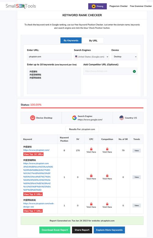 如今的苹果seo_全球网站谷歌SEO排名苹果落榜Top5亚马逊电商类最佳 神马SEO 如今的苹果seo_全球网站谷歌SEO排名苹果落榜Top5亚马逊电商类最佳 如今的苹果seo_全球网站谷歌SEO排名苹果落榜Top5亚马逊电商类最佳 神马SEO