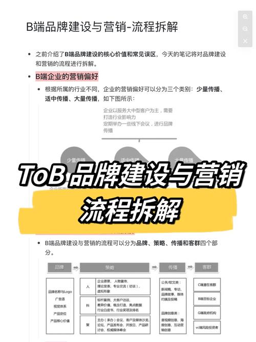 太原seo金触角_企业ToB营销与增长能力提升攻略 神马SEO 太原seo金触角_企业ToB营销与增长能力提升攻略 太原seo金触角_企业ToB营销与增长能力提升攻略 神马SEO