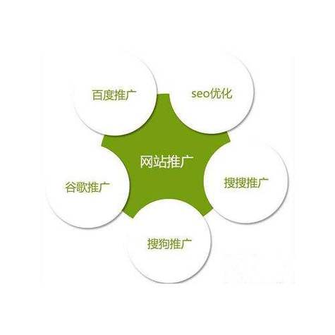 seo载誉易速达_禹洲厦门多盘联动 假日活动缤纷上演 搜狗SEO seo载誉易速达_禹洲厦门多盘联动 假日活动缤纷上演 seo载誉易速达_禹洲厦门多盘联动 假日活动缤纷上演 搜狗SEO