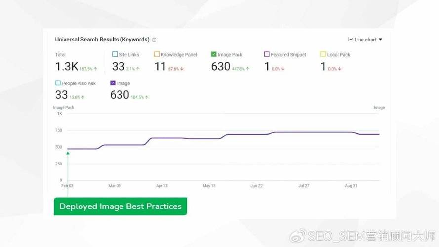 视觉营销和seo_视觉内容和 SEO2025 年若何运用图像和视频 视觉营销和seo_视觉内容和 SEO2025 年若何运用图像和视频 网站建设公司