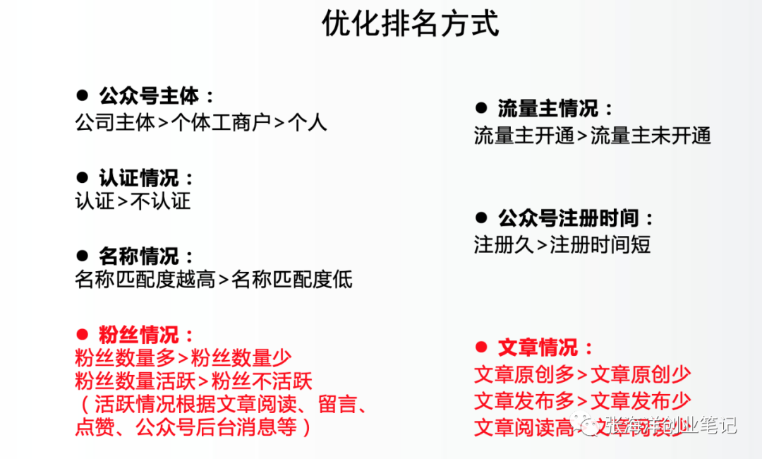 seo指数15万_创业公司一年花二十万做SEO 值吗 搜狗SEO seo指数15万_创业公司一年花二十万做SEO 值吗 seo指数15万_创业公司一年花二十万做SEO 值吗 搜狗SEO