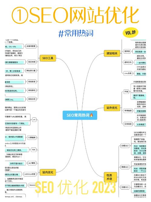 肇庆seo做排名_官网SEO案例照明行业亿级搜索热词若何稳霸百度首页 肇庆seo做排名_官网SEO案例照明行业亿级搜索热词若何稳霸百度首页 SEO关键词