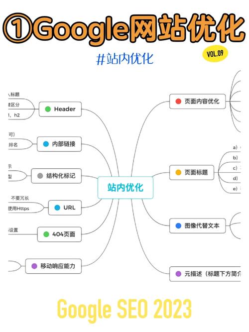 机翻作谷歌seo_运用AI生成的内容进行Google SEO算抄袭吗 SEO关键词 机翻作谷歌seo_运用AI生成的内容进行Google SEO算抄袭吗 机翻作谷歌seo_运用AI生成的内容进行Google SEO算抄袭吗 SEO关键词