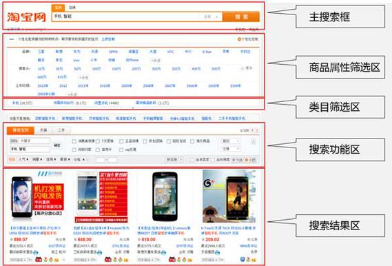 淘宝买seo排名_别入坑了哦走出淘宝SEO的八大年夜误区快速提高商品自然搜索排名 百度SEO 淘宝买seo排名_别入坑了哦走出淘宝SEO的八大年夜误区快速提高商品自然搜索排名 淘宝买seo排名_别入坑了哦走出淘宝SEO的八大年夜误区快速提高商品自然搜索排名 百度SEO