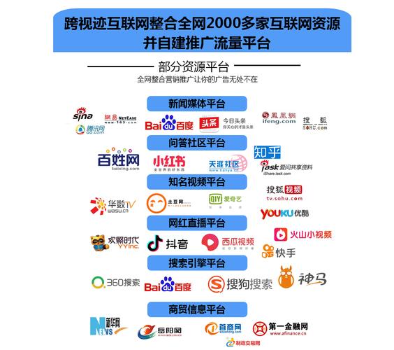 东方融资网seo_诠网科技|针对基金治理网站进行SEO优化怎么操作 必应SEO 东方融资网seo_诠网科技|针对基金治理网站进行SEO优化怎么操作 东方融资网seo_诠网科技|针对基金治理网站进行SEO优化怎么操作 必应SEO