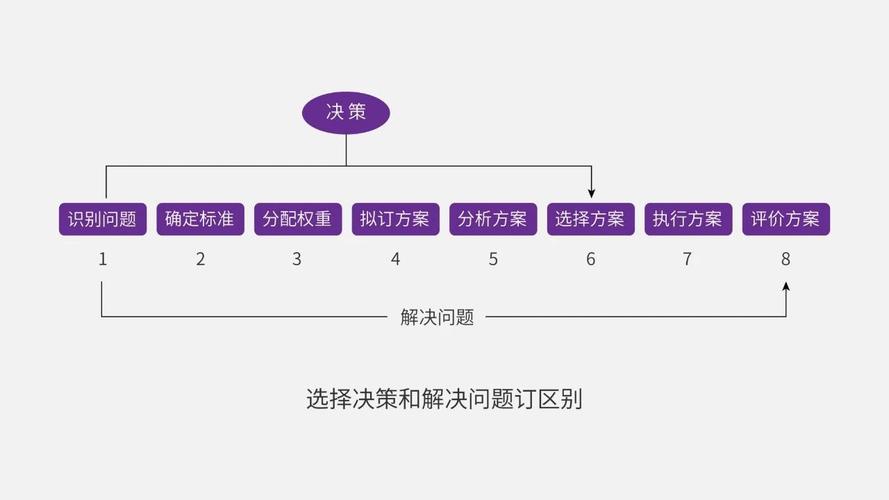 seo号导流_微会动微信现场互动7种小轨范给号导流的方法 必应SEO seo号导流_微会动微信现场互动7种小轨范给号导流的方法 seo号导流_微会动微信现场互动7种小轨范给号导流的方法 必应SEO