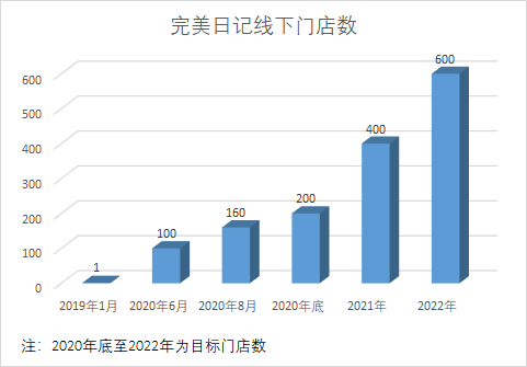 淘宝客seo网站_双十一将至 淘宝客网站若何打响站外引流第一枪 淘宝客seo网站_双十一将至 淘宝客网站若何打响站外引流第一枪 SEO关键词