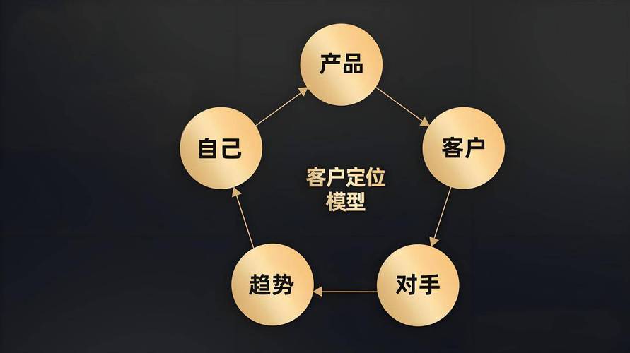 上海的seo公司_上海全包装修公司排名前五推荐口碑TOP5 上海的seo公司_上海全包装修公司排名前五推荐口碑TOP5 SEO关键词