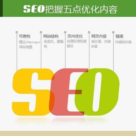 seo优化天然排_提升网站自然排名与流量的SEO优化技巧 必应SEO seo优化天然排_提升网站自然排名与流量的SEO优化技巧 seo优化天然排_提升网站自然排名与流量的SEO优化技巧 必应SEO