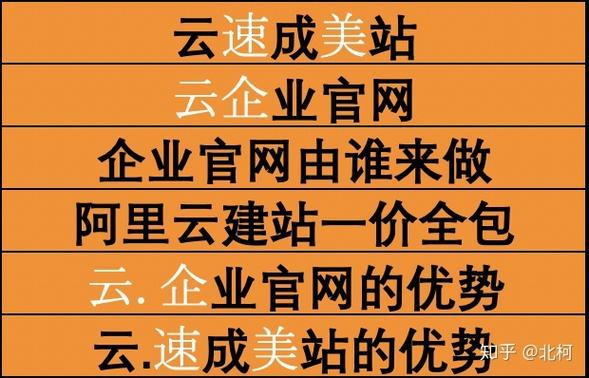 联盟营销和seo_若何玩转速卖通联盟营销为商号流量加权 必应SEO 联盟营销和seo_若何玩转速卖通联盟营销为商号流量加权 联盟营销和seo_若何玩转速卖通联盟营销为商号流量加权 必应SEO