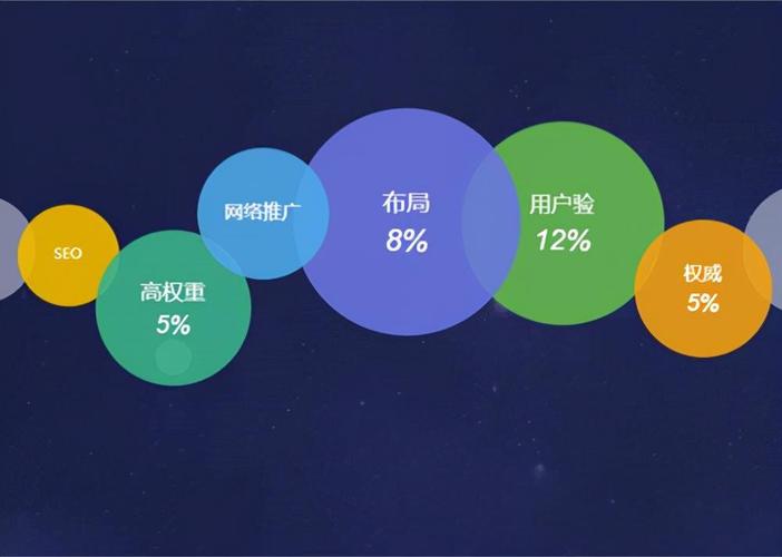 seo年夜牛优化网_seo大年夜牛告诉你该若何做网站页面构造优化 SEO关键词 seo年夜牛优化网_seo大年夜牛告诉你该若何做网站页面构造优化 seo年夜牛优化网_seo大年夜牛告诉你该若何做网站页面构造优化 SEO关键词