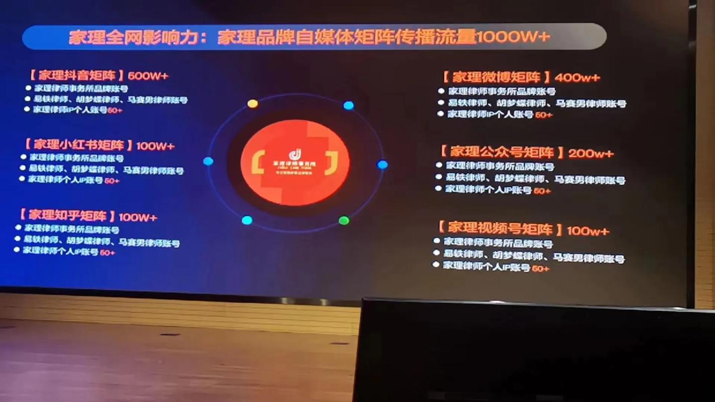 律师seo怎么选_刘小米百度华律律临知乎抖音律师推广渠道怎么选 搜狗SEO 律师seo怎么选_刘小米百度华律律临知乎抖音律师推广渠道怎么选 律师seo怎么选_刘小米百度华律律临知乎抖音律师推广渠道怎么选 搜狗SEO
