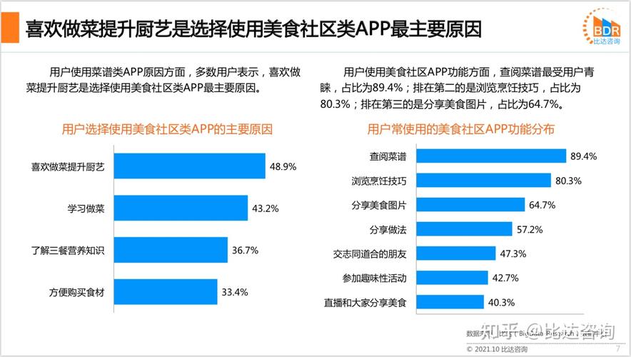 美食杰seo剖析_为什么美食类APP不喷鼻香了 神马SEO 美食杰seo剖析_为什么美食类APP不喷鼻香了 美食杰seo剖析_为什么美食类APP不喷鼻香了 神马SEO