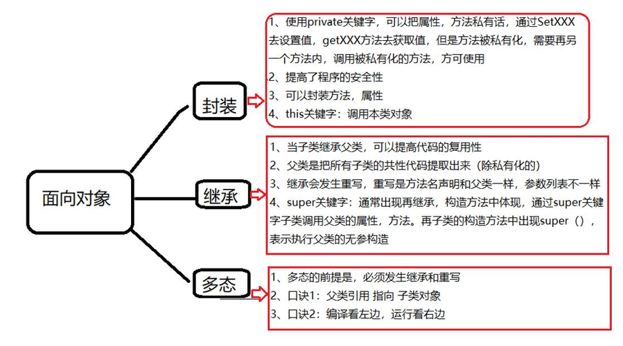 seo站长电脑版_小而美seoer必备常用站长对象都有那些 seo站长电脑版_小而美seoer必备常用站长对象都有那些 SEO关键词