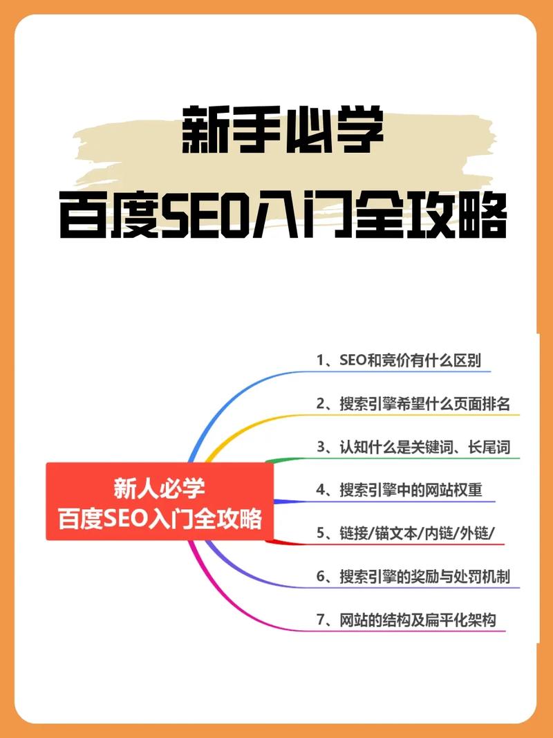 seo思维的壮大_自媒体若何培养SEO思维 seo思维的壮大_自媒体若何培养SEO思维 SEO关键词