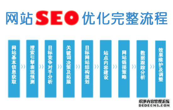 石家庄seo建议_石家庄seo培训之SEO若何优化网站标题小小教室SEO 石家庄seo建议_石家庄seo培训之SEO若何优化网站标题小小教室SEO 必应SEO
