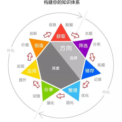 seo优化郝永清_一枚跨境电商的进修之路 若何进修需具备何种常识体系 网站建设公司 seo优化郝永清_一枚跨境电商的进修之路 若何进修需具备何种常识体系 seo优化郝永清_一枚跨境电商的进修之路 若何进修需具备何种常识体系 网站建设公司