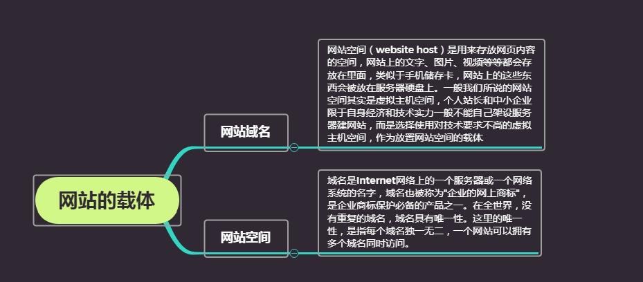 seo中域名选择_SEO优化中的网站域名选择和优化技巧 百度SEO seo中域名选择_SEO优化中的网站域名选择和优化技巧 seo中域名选择_SEO优化中的网站域名选择和优化技巧 百度SEO
