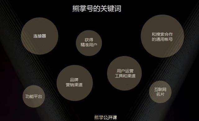 熊掌号若何seo_你若何运用百度熊掌号做好seo 网站建设公司 熊掌号若何seo_你若何运用百度熊掌号做好seo 熊掌号若何seo_你若何运用百度熊掌号做好seo 网站建设公司