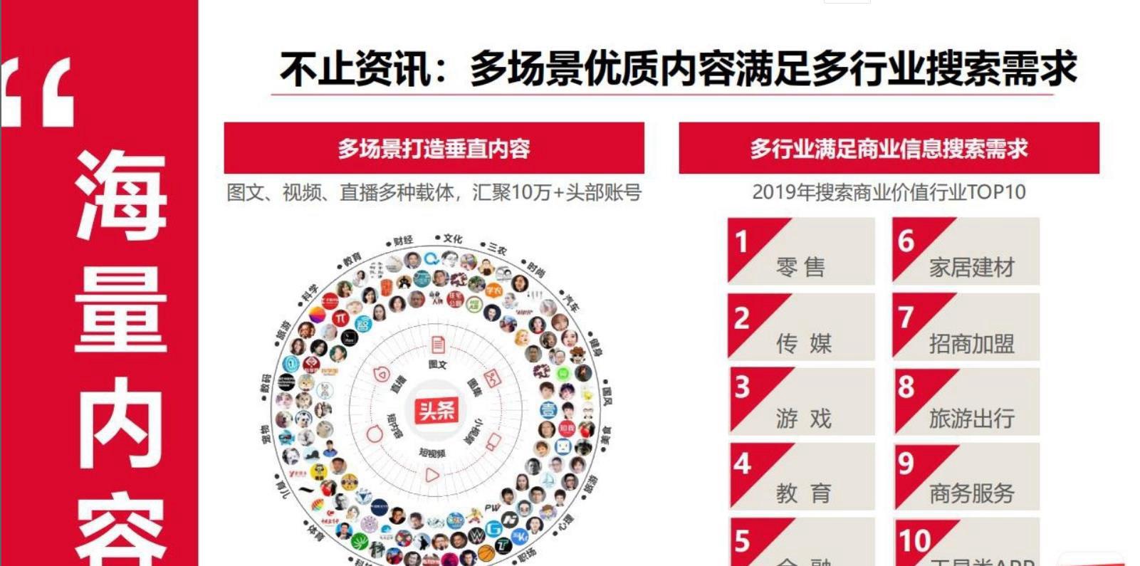 seo定位与排名_从两个维度看抖音SEO的排名规则 seo定位与排名_从两个维度看抖音SEO的排名规则 百度SEO