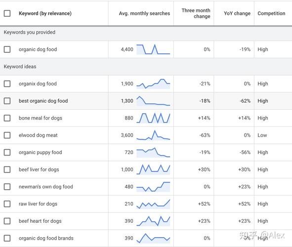seo健身工作薄_若安在 Shopify 中改进你的 SEO 关键是以工资先搜索引擎为辅 网站建设公司 seo健身工作薄_若安在 Shopify 中改进你的 SEO 关键是以工资先搜索引擎为辅 seo健身工作薄_若安在 Shopify 中改进你的 SEO 关键是以工资先搜索引擎为辅 网站建设公司