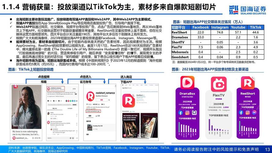 掘金短视频seo_YouTube流量掘金助你赢在视频内容出海营销新赛道 神马SEO 掘金短视频seo_YouTube流量掘金助你赢在视频内容出海营销新赛道 掘金短视频seo_YouTube流量掘金助你赢在视频内容出海营销新赛道 神马SEO