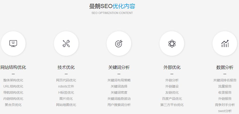 seo疏忽的细节_做好SEO优化随意马虎忽视哪些细节 seo疏忽的细节_做好SEO优化随意马虎忽视哪些细节 网站建设公司