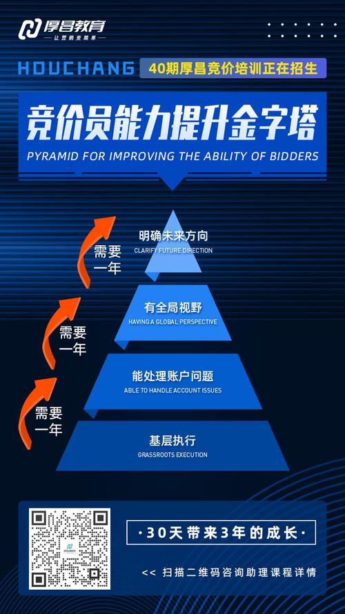 seo推广和投放_竞价推广和SEO推广的差异你知道吗 搜狗SEO seo推广和投放_竞价推广和SEO推广的差异你知道吗 seo推广和投放_竞价推广和SEO推广的差异你知道吗 搜狗SEO