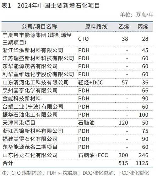 电力市场中seo_珠江电缆中国电力行业2023年前11个月成长综述 百度SEO 电力市场中seo_珠江电缆中国电力行业2023年前11个月成长综述 电力市场中seo_珠江电缆中国电力行业2023年前11个月成长综述 百度SEO