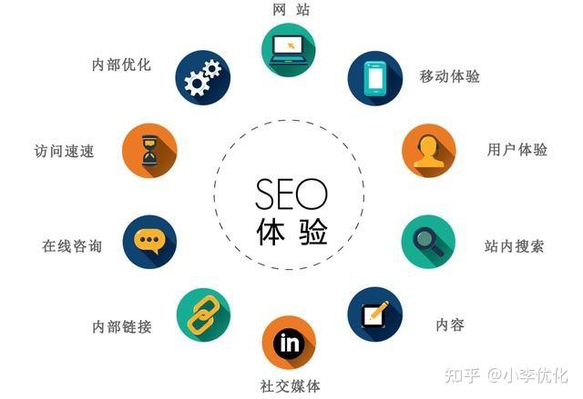 淘宝seo免费吗_淘宝SEO和纵贯车流量比例是若干纵贯车比例若干正常 SEO关键词 淘宝seo免费吗_淘宝SEO和纵贯车流量比例是若干纵贯车比例若干正常 淘宝seo免费吗_淘宝SEO和纵贯车流量比例是若干纵贯车比例若干正常 SEO关键词