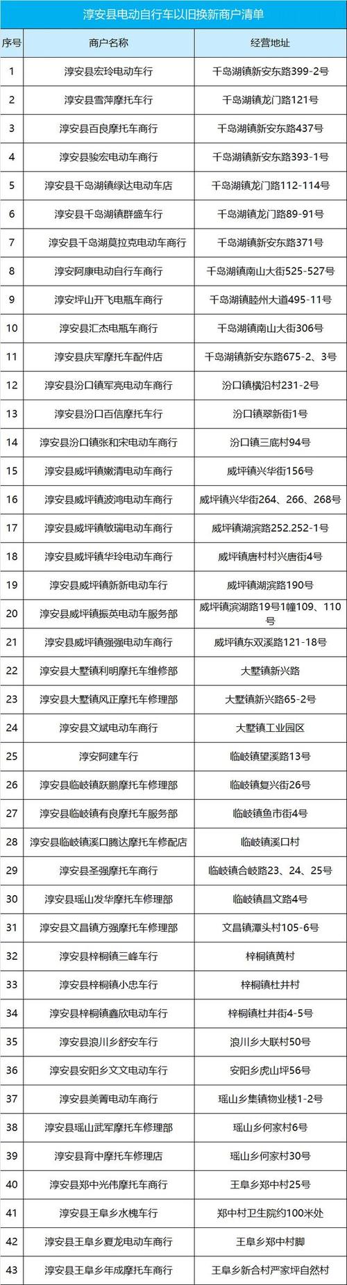 杭州临安区seo_临安市软文宣告平台自媒体发稿渠道推广网 杭州临安区seo_临安市软文宣告平台自媒体发稿渠道推广网 必应SEO