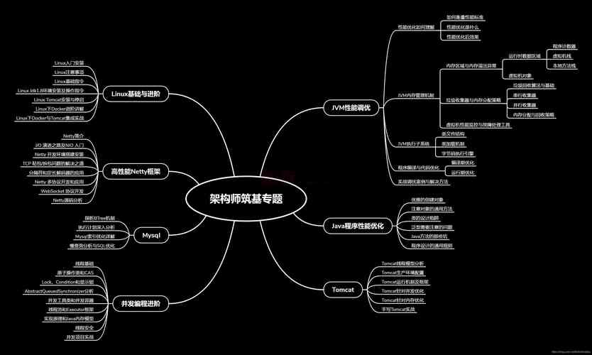 seo站中站模板_若何做SEO站内代码优化 百度SEO seo站中站模板_若何做SEO站内代码优化 seo站中站模板_若何做SEO站内代码优化 百度SEO