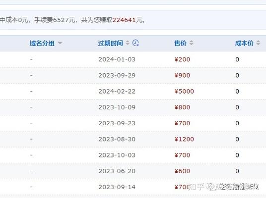 seo署理赚钱吗_SEO赚钱行业大年夜揭秘月薪上万不是梦 搜狗SEO seo署理赚钱吗_SEO赚钱行业大年夜揭秘月薪上万不是梦 seo署理赚钱吗_SEO赚钱行业大年夜揭秘月薪上万不是梦 搜狗SEO