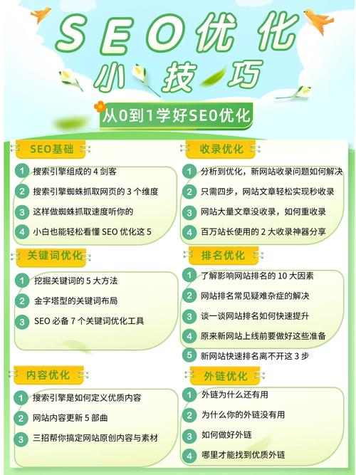 学好seo的前提_墨子学院学好seo需要什么前提 学好seo的前提_墨子学院学好seo需要什么前提 网站建设公司